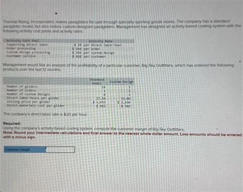 Solved Thermal Rising Incorporated Makes Paragliders For Chegg