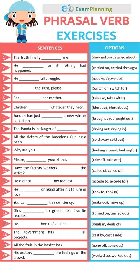 Phrasal Verbs Exercises with Answers – ExamPlanning