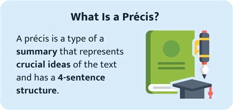 How To Write A Precis Definition Step By Step Guide And Examples