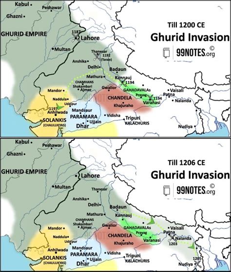 The Rajput Dynastystates Upsc Notes 99notes