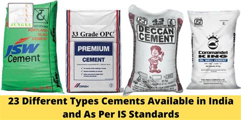 Different Types Of Cement Available In India And As Per Is Standards