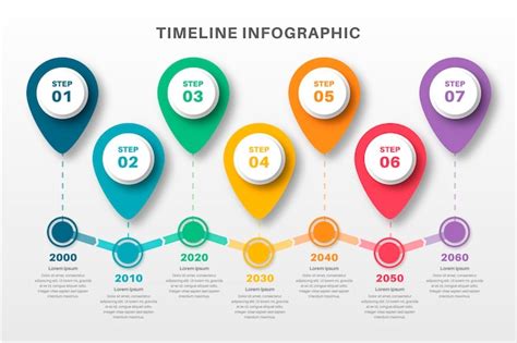 Modelo De Infográfico De Linha Do Tempo Plana Vetor Grátis