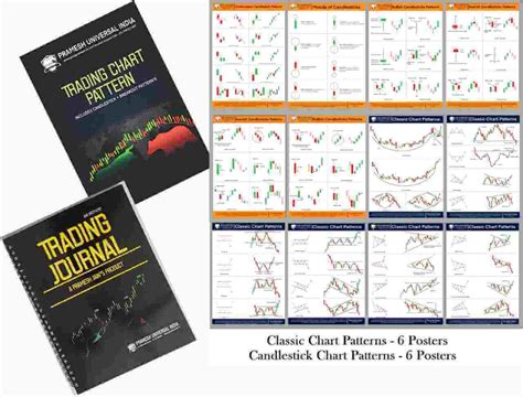 Trading Chart Pattern Book, Trading Diary, Classic and Candlestick Chart Pattern - Plus Pramesh