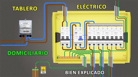 C Mo Hacer Un Esquema De Tablero El Ctrico Domiciliario