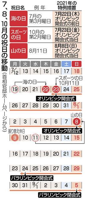 今夏は東京五輪開催で連休増、人出への影響は？ ：中日新聞web