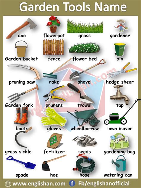 Garden Tools Vocabulary With Images And Flashcards Englishan