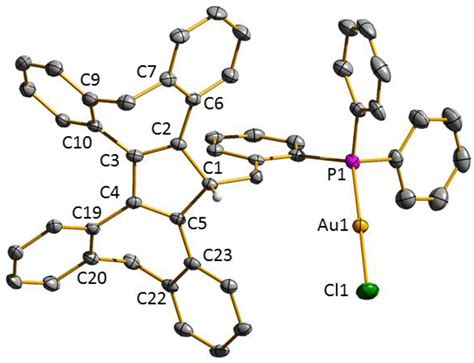 Chemistry Free Full Text Phosphine Functionalized Cpc Ligands And Their Metal Complexes