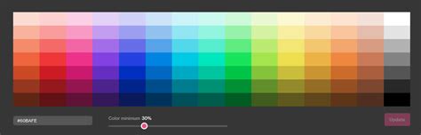 javascript - How to implement AngularJS palette color picker? - Stack ...