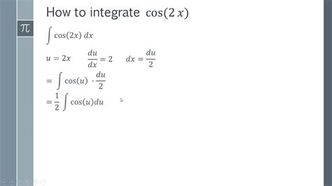 How To Integrate Cos 2x Step By Step Tutorial Youtube