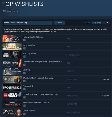 Silksong Is Now The Most Wishlisted Game On Steam Rhollowknight