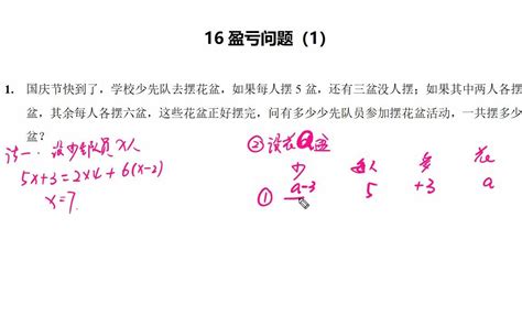 初一：一元一次方程实际问题（盈亏01）哔哩哔哩bilibili