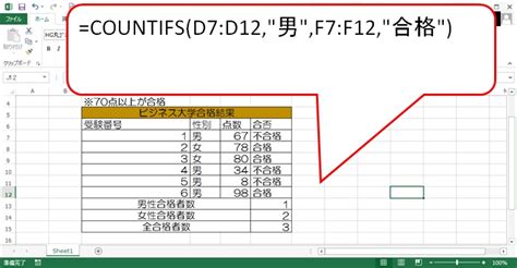 ～excel関数、countifs（複数条件一致セルカウント）microsoftoffice～みんなの味方