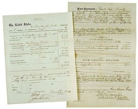 Civil War Discharge Documents