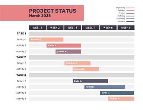 Bright Corporate Weekly Project Gantt Chart Template Venngage