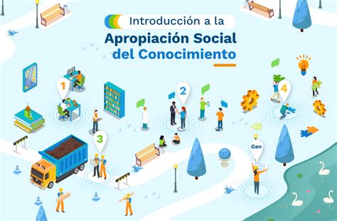 Cons Introducción A La Apropiación Social Del Conocimiento