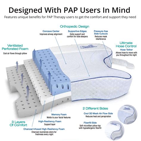 Cpap Pillow For Sleep Apnea And Improved Cpap Therapy