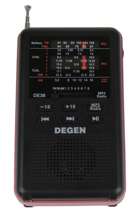 degen refreshes shortwave product   swling post