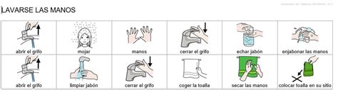 Pictogramas Para Lavarse Las Manos Pictograma De Lavado De Manos