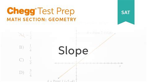 Sat Prep Sat Geometry Slope Strategies Chegg Test Prep Youtube