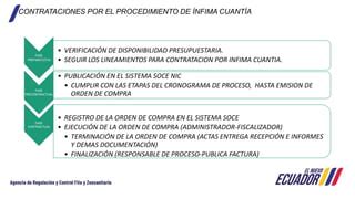 PRESENTACION CONTRATACION DE INFIMAS CUANTIAS Pptx