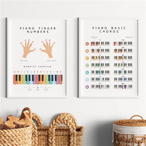 Piano Posters Etsy