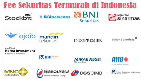 Fee Sekuritas Termurah Dari 10 Broker Ternama 2022