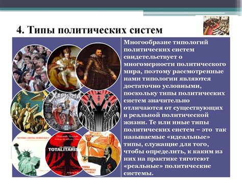 Политические системы - презентация онлайн