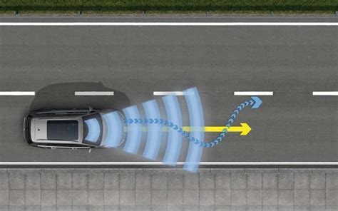 Lane Assist Tutto Quel Che Devi Sapere Sul Sistema Di Mantenimento Corsia