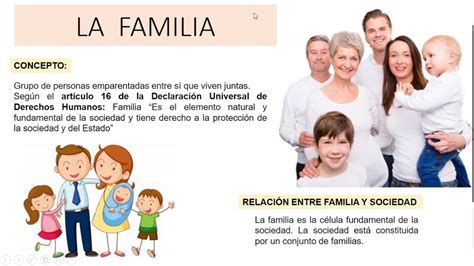 La Familia Funciones Y Tipos PlanificaciÓn Familiar Youtube