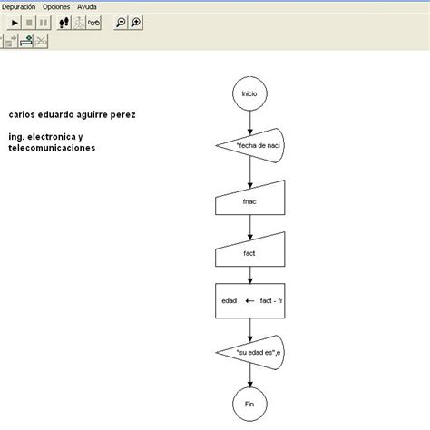 Top 100 Imagen Algoritmos Y Diagramas De Flujo Ejercicios Resueltos