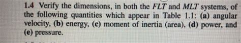 Solved 1 4 Verify The Dimensions In Both The FLT And MLT Chegg