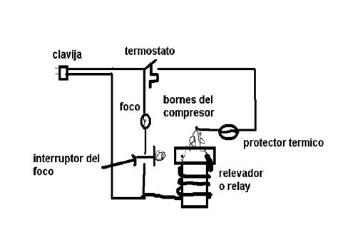 Diagrama Electrico Basico De Refrigeracion cómo Funciona