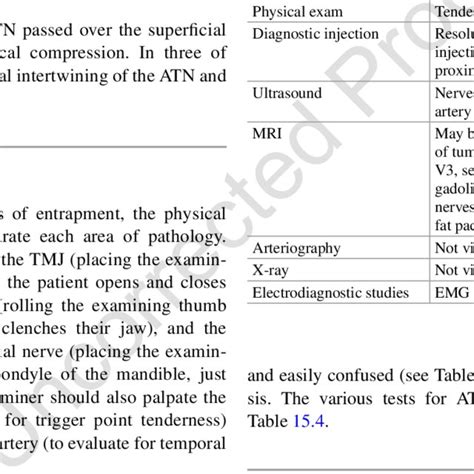 Pdf Auriculotemporal Neuralgia