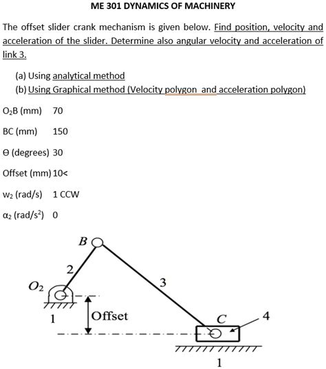 Solved Me 301 Dynamics Of Machinery The Offset Slider Crank