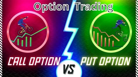 What Is Option Trading In Tamil Call Option Put Option Option