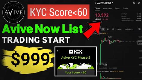 AVIVE Spot Trading Start Claim Why KYC Score Less 60 Avive Mining