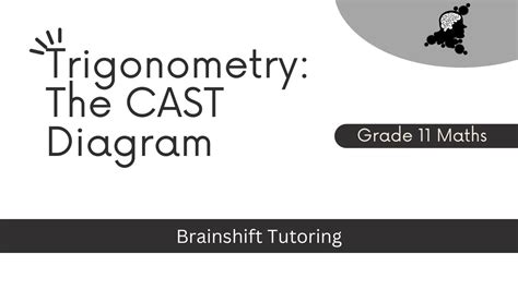 Grade Trigonometry The Cast Diagram Youtube