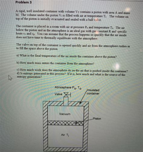 Solved Problem A Rigid Well Insulated Container With Chegg