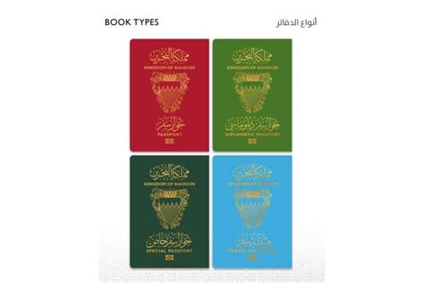 Bahrain E Passport Types Features All You Need To Know Arabian Business Latest News On The