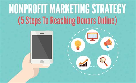 Nonprofit Marketing Strategy 5 Steps To Reaching Donors Online