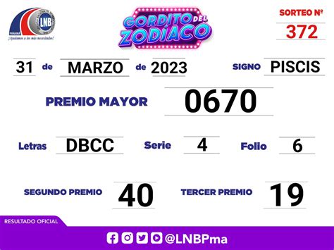 Loter A Nacional Pm On Twitter Resultado Oficial Del Sorteo Gordito