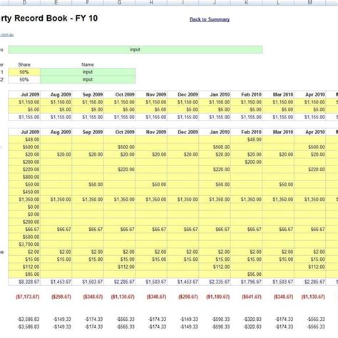Property Management Expense Spreadsheet Spreadsheet Downloa Property