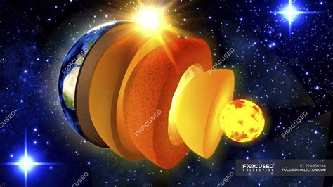 D Illustration Of Cross Section Showing Structure Of Earth From Core