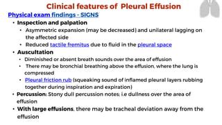 PLEURAL EFFUSION (1).pptx