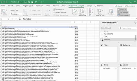 How To Create A Pivot Table In Excel A Step By Step Tutorial Sabtrax