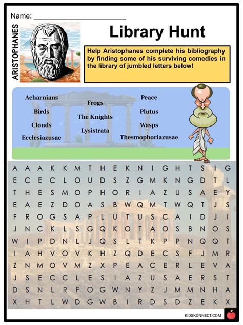 Aristophanes Facts Worksheets Early Life And Literary Beginnings For Kids