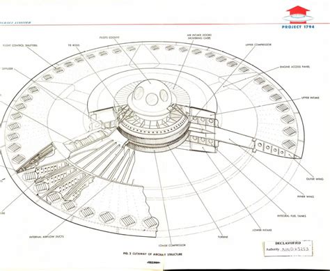 Declassified Documents Reveal Us Air Force Plans To Build A Flying Saucer