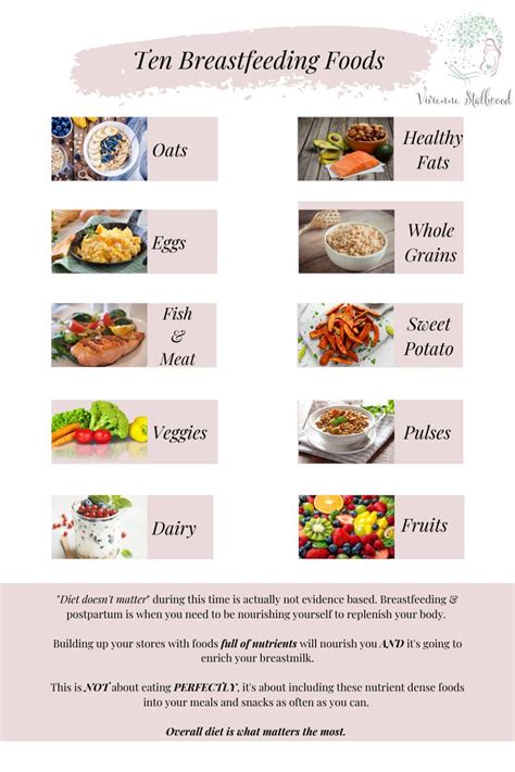 Ten Breastfeeding Foods In 2020 Breastfeeding Foods Foods To Eat