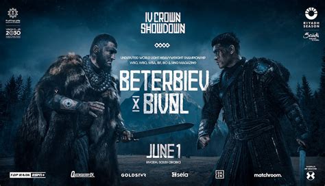 Artur Beterbiev vs. Dmitry Bivol: What Could Happen Next?