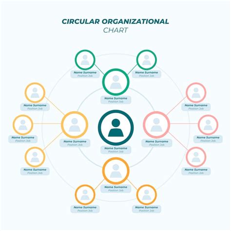 Free Vector Circular Organizational Chart Infographic Design Template